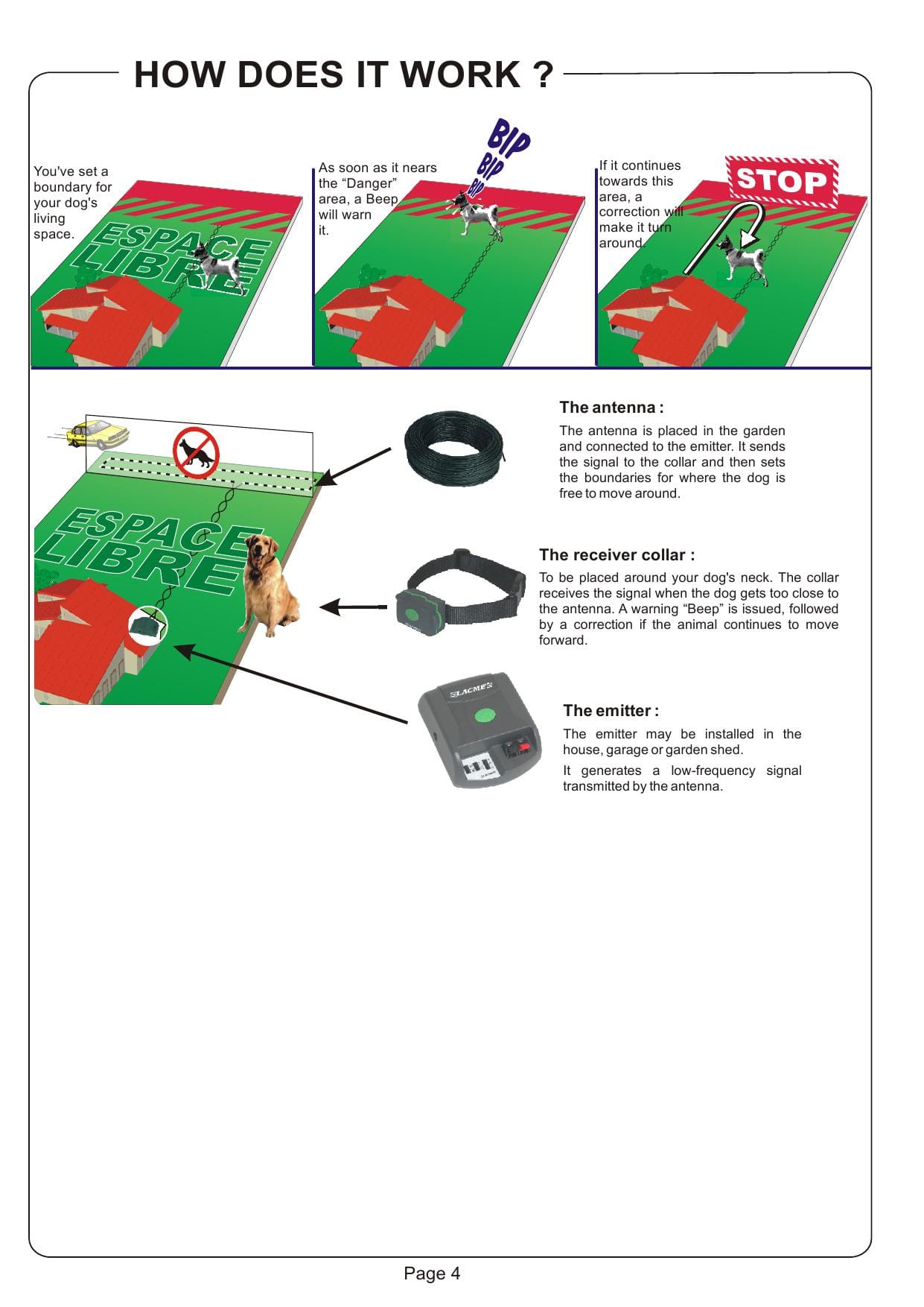 lacme Anti Escape Dog fence - Image 2