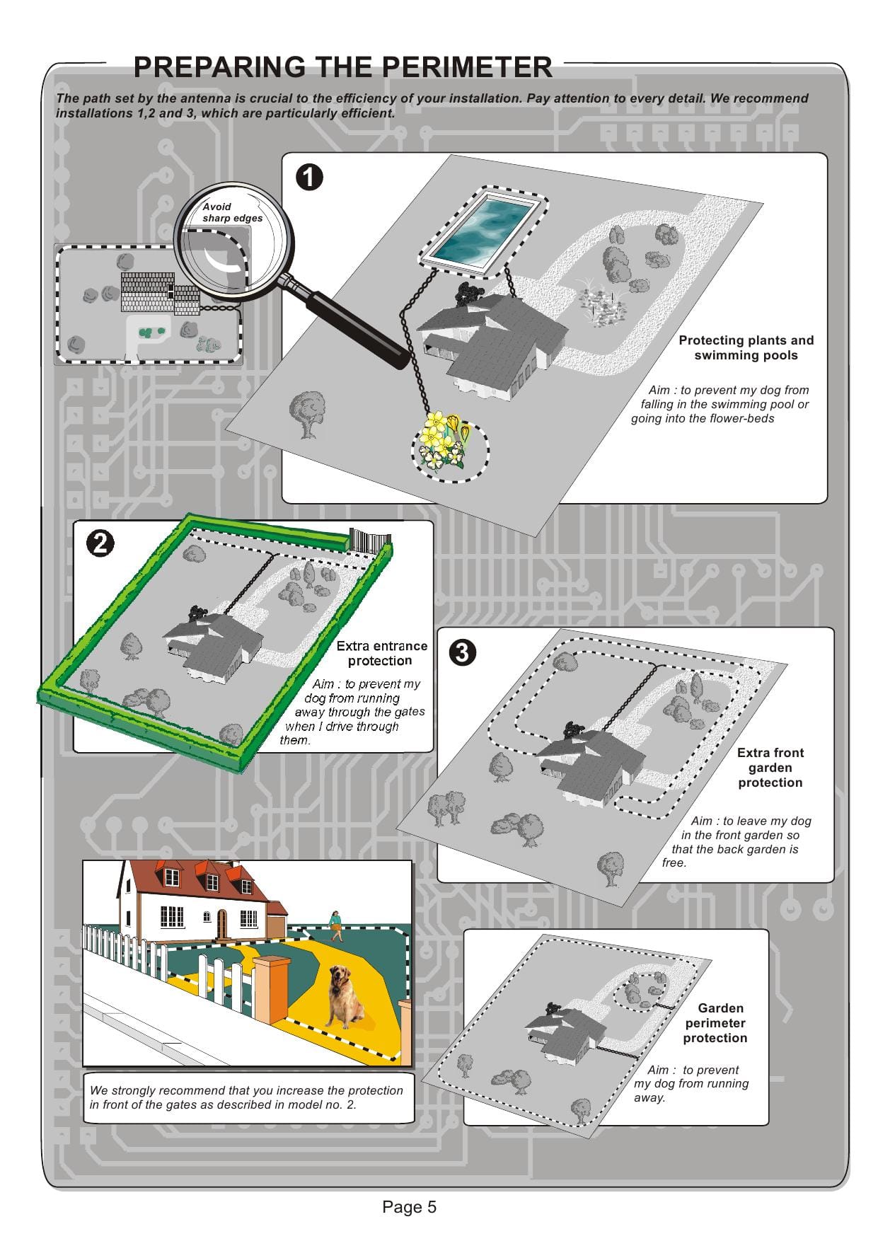 lacme Anti Escape Dog fence - Image 5